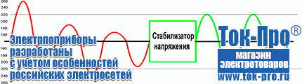 Частотный инвертор купить - Магазин стабилизаторов напряжения Ток-Про в Чайковском